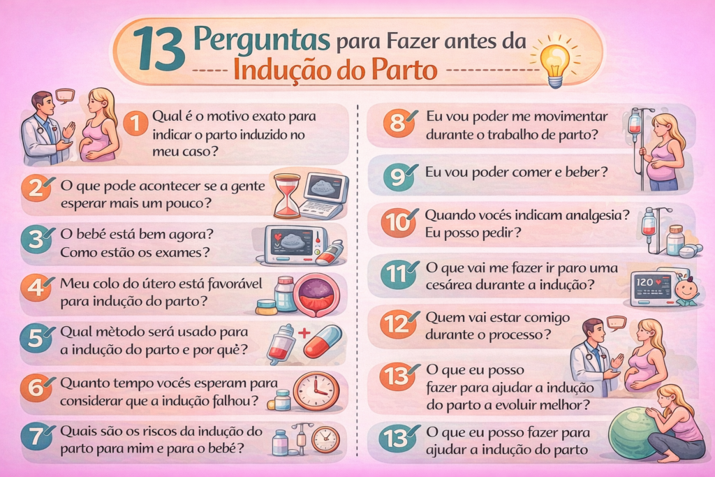 perguntas essenciais antes de aceitar parto induzido